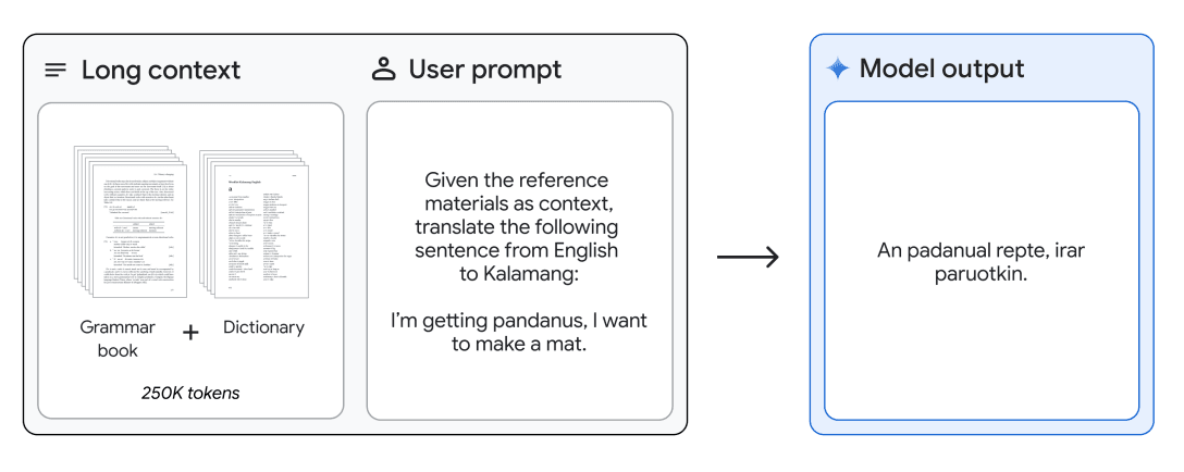 "Gemini 1.5 Pro 多语言"